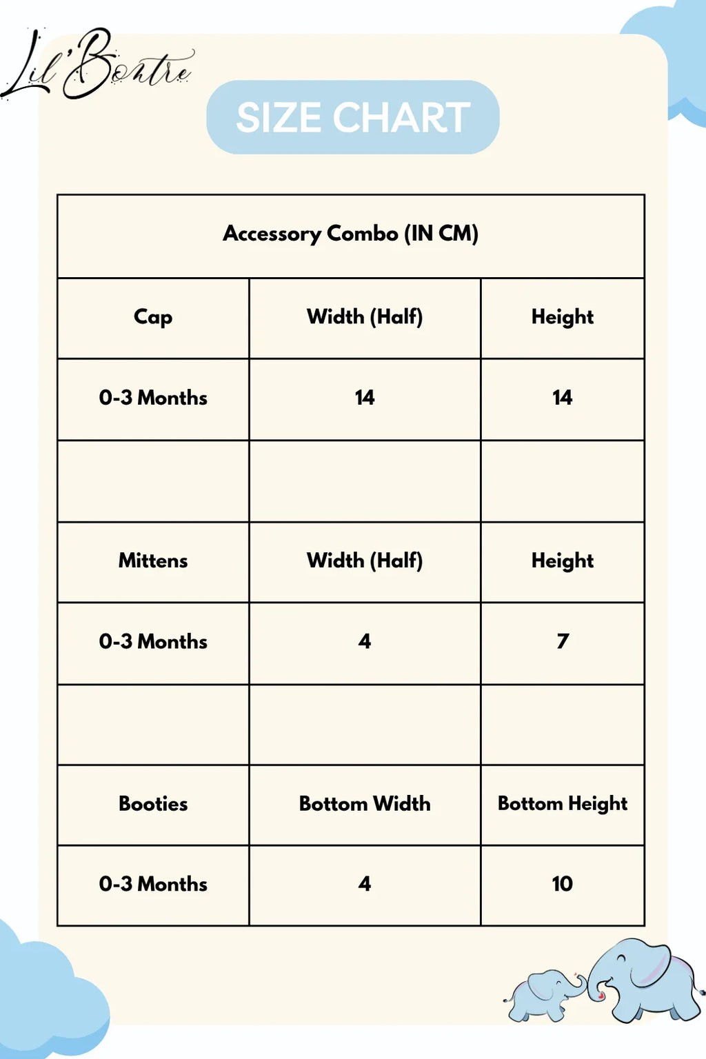 Trio Melon-Accessory Combo