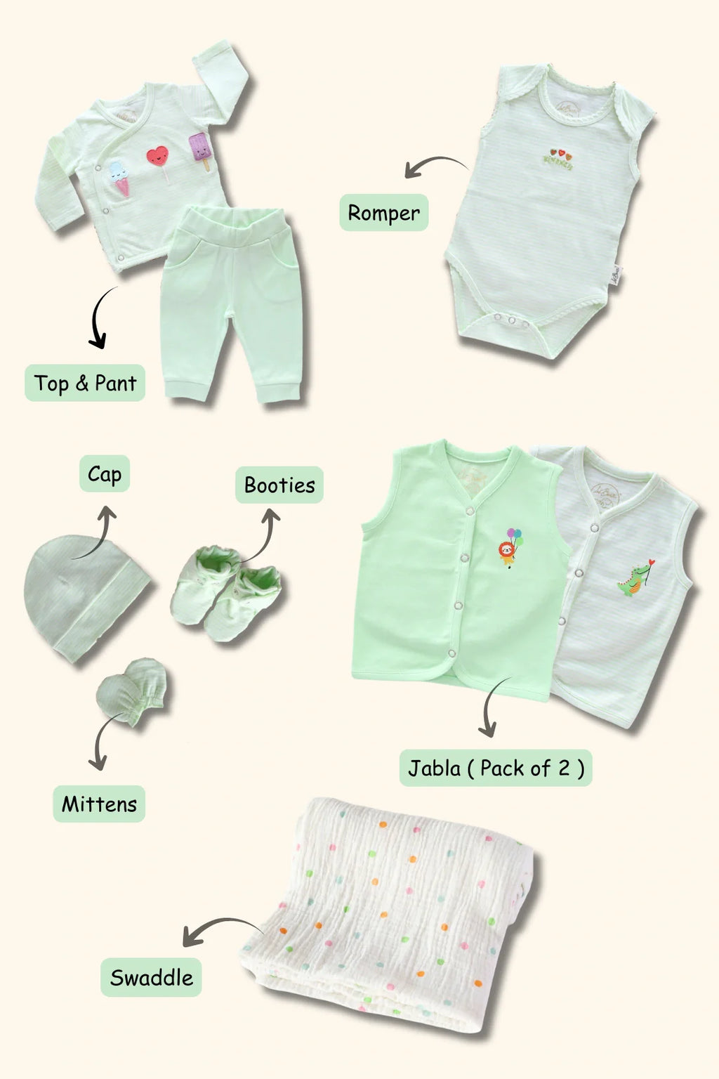 Pistachio Garden-Newborn Essentials Gift Combo