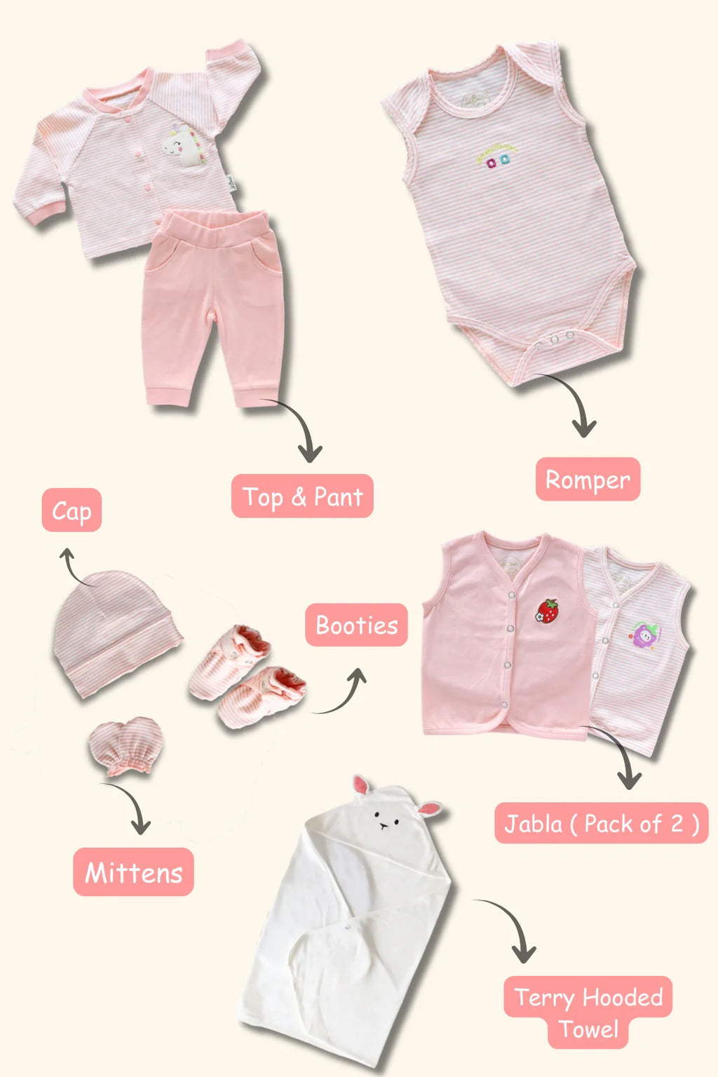 Peach Ballerina-Newborn Essentials Gift Combo