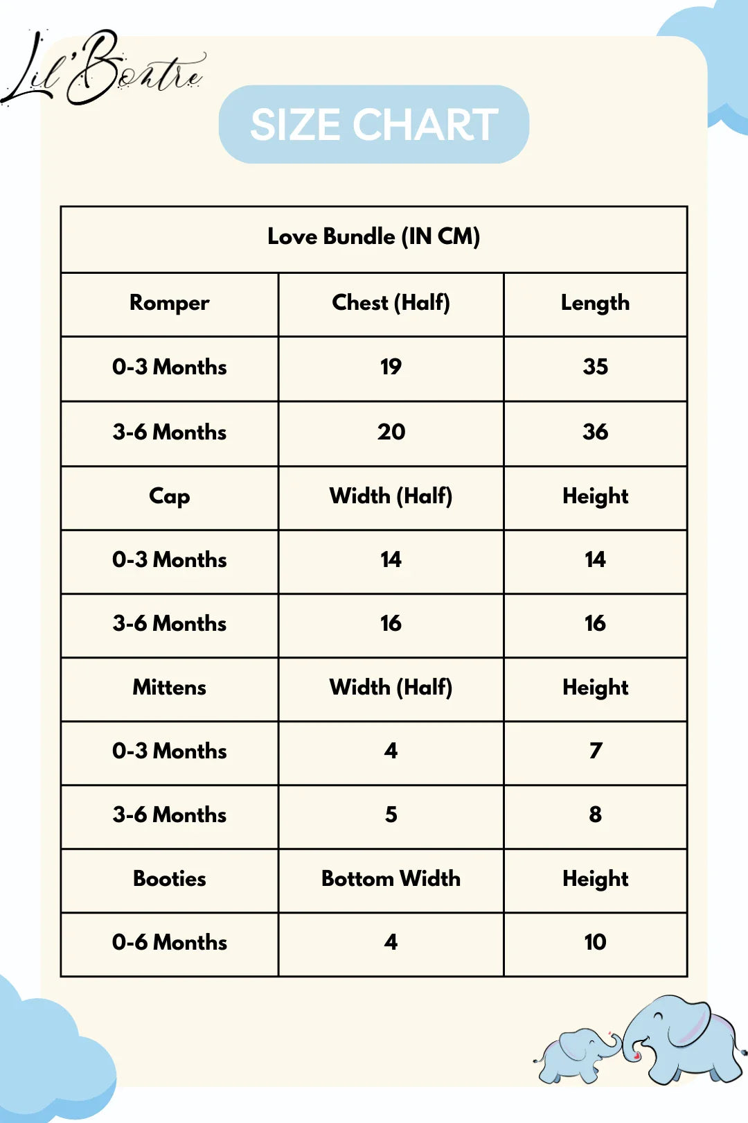 Love Bundle-Newborn Baby Gift Set