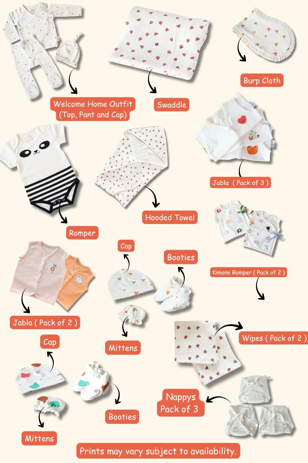 Pure Beginnings-Newborn Hospital Kit