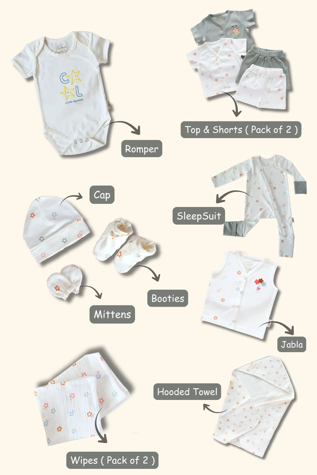Twinkle Starlet-Newborn Essentials Gift Combo