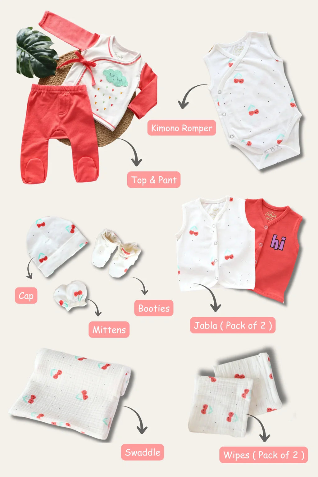 Winnie Wishes-Newborn Essentials Gift Combo